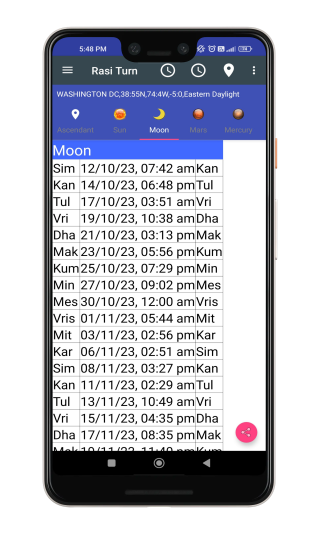 Mobile App Screen Displaying Rashi Turn for Sun - Astrology App Feature